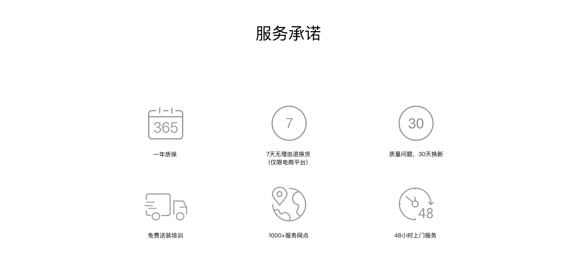 服务承诺
